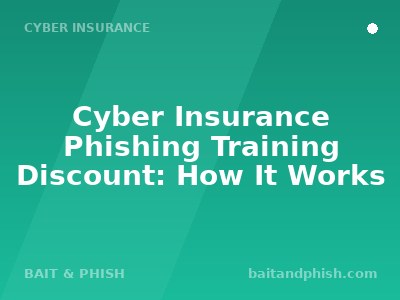 Cyber Insurance Phishing Training Discount: How It Works
