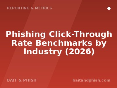 Phishing Click-Through Rate Benchmarks by Industry (2026)